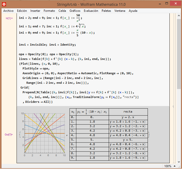 Mathematica string art