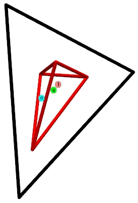 Tetrahedral triangle