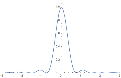 Reconstructed version of the signal xn