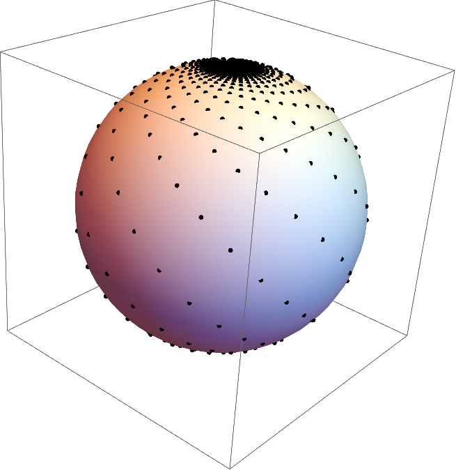 Loxodromic points on the sphere