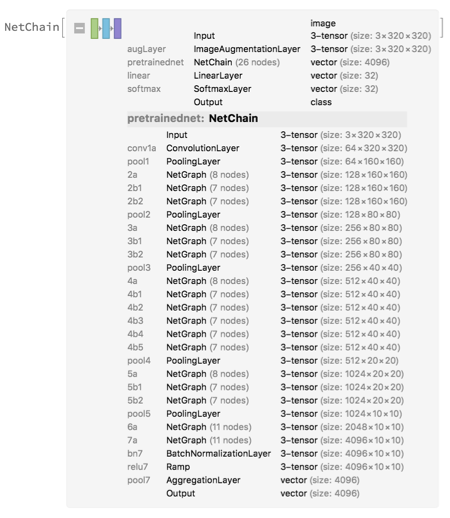 Ademxapp v2 NetChain