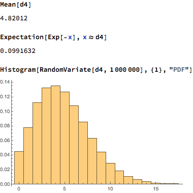 Computations with derived distribution