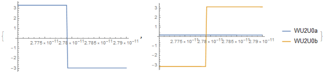 fig1