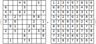 Solving SUDOKU with Binary Integer Linear Programming(BILP) – Towards AI