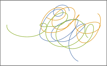 irregular paths of 3 bodies