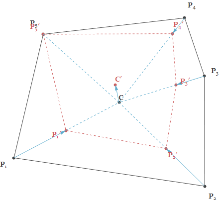 approx algorithm sketch