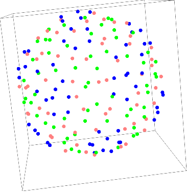 center of mass