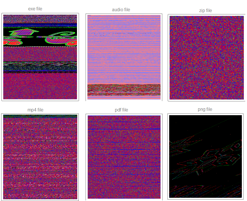 The contents of the compressed file in B6500360.exe. Analysis 20