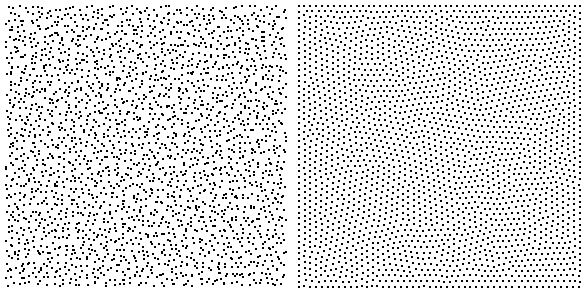 comparison between random and stippling - uniform case