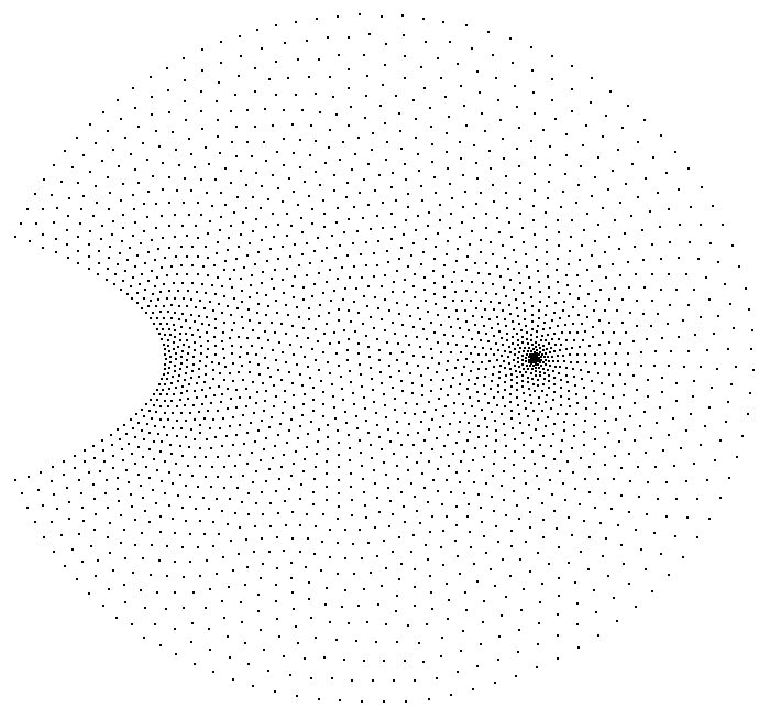 conformal transformed points