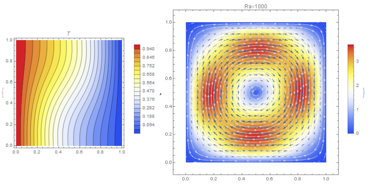 fig1