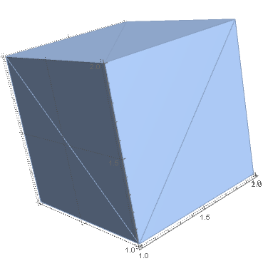 Cuboid mesh