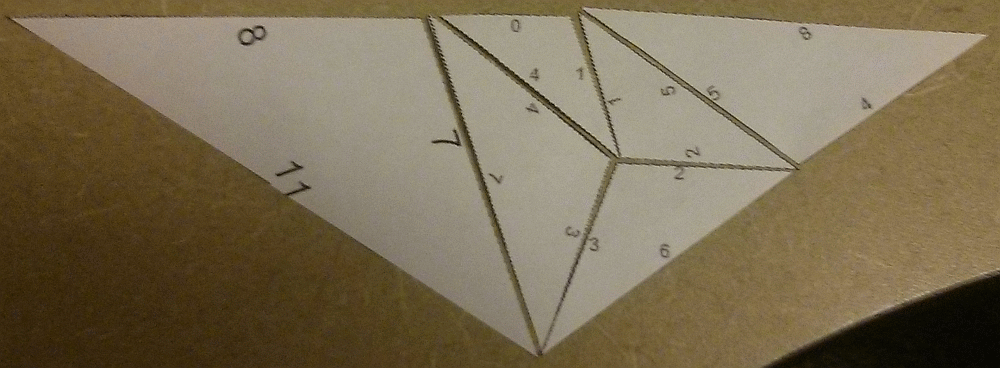 Zak's triangle