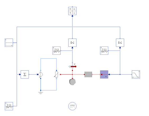 Diagram of the temperature state estimator model