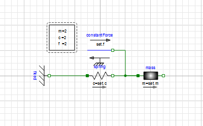 diagram after redeclaration