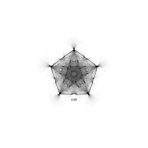 ART] An infinite amount of wolves: chaos game with an exclusion region -  Online Technical Discussion Groups—Wolfram Community