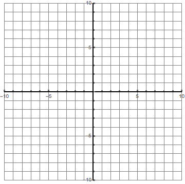 empty graph with axes