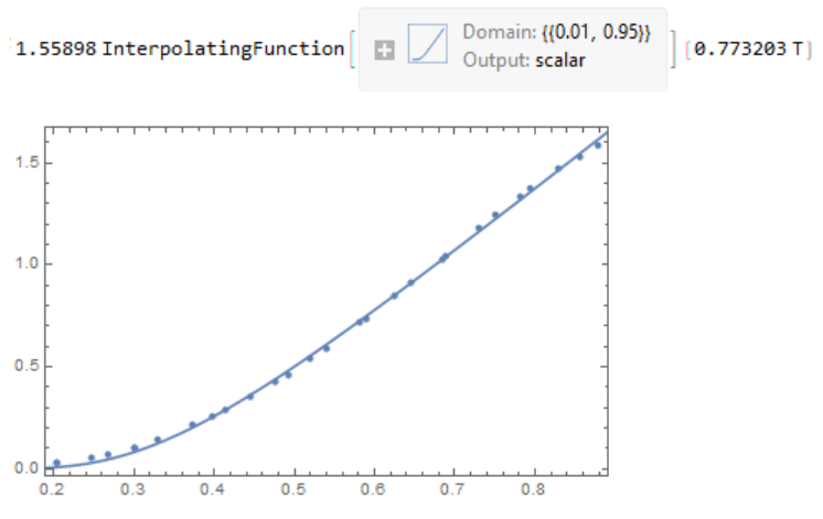 fig1