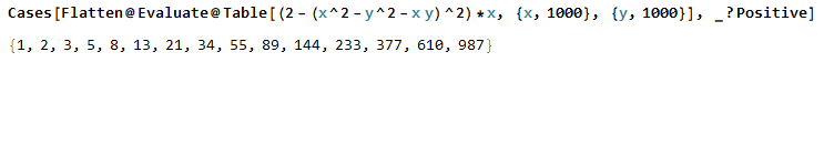 The first Fibonacci Numbers up to 1000, produced  by the Diophantine Equation