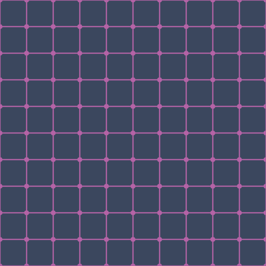 Distorted grid