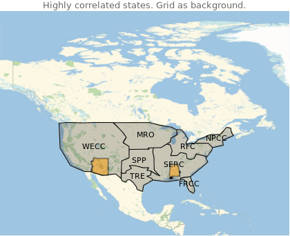 Correlated with grid as background