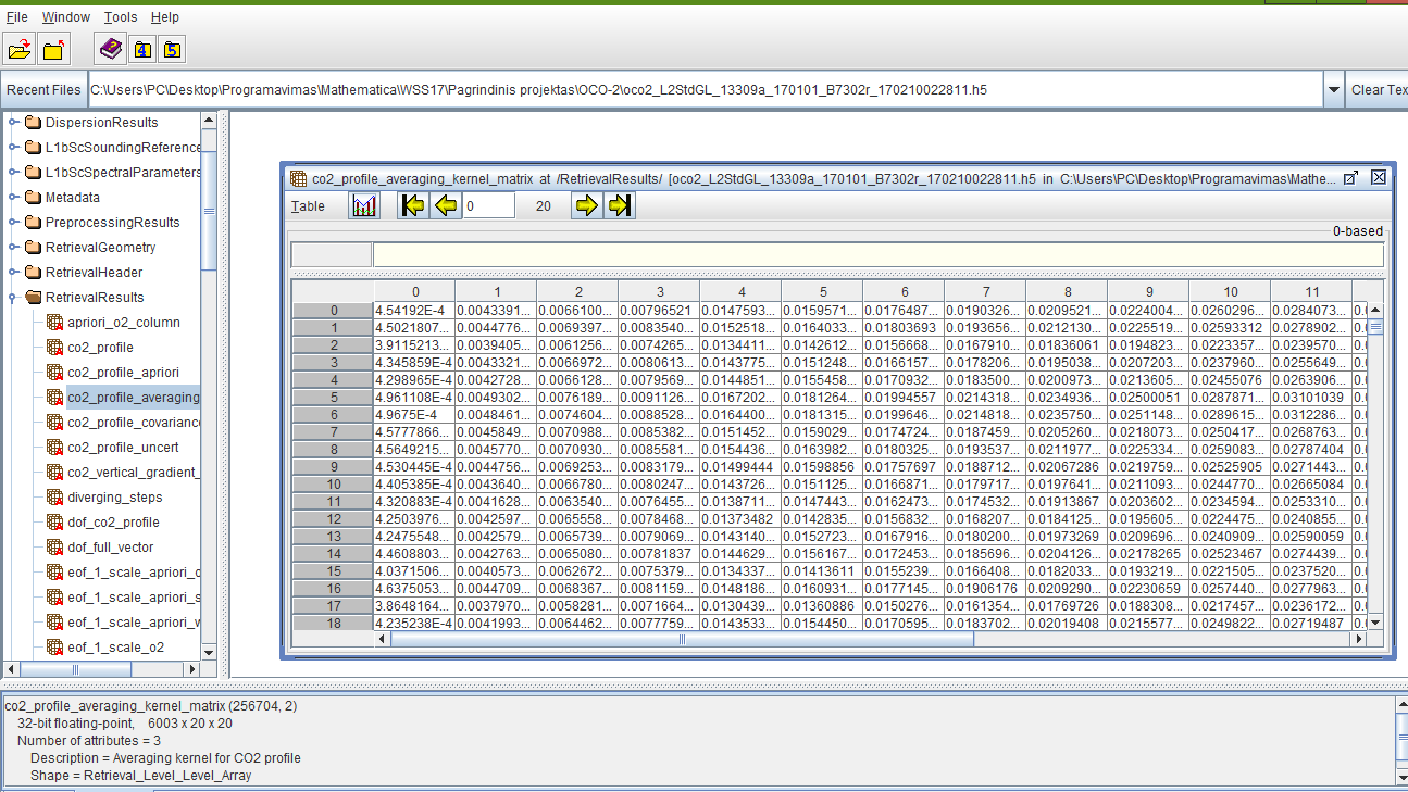 NASA Sattelite data HDF file example