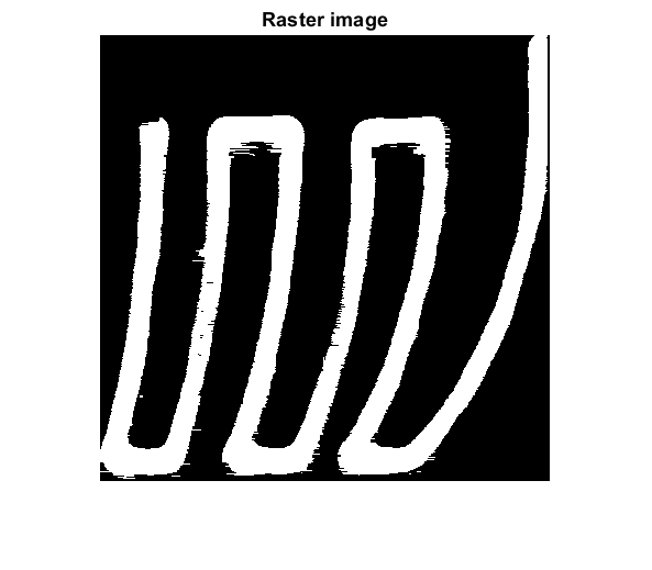 Data points converted into an image in matlab