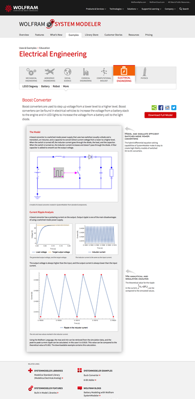 Individual example page