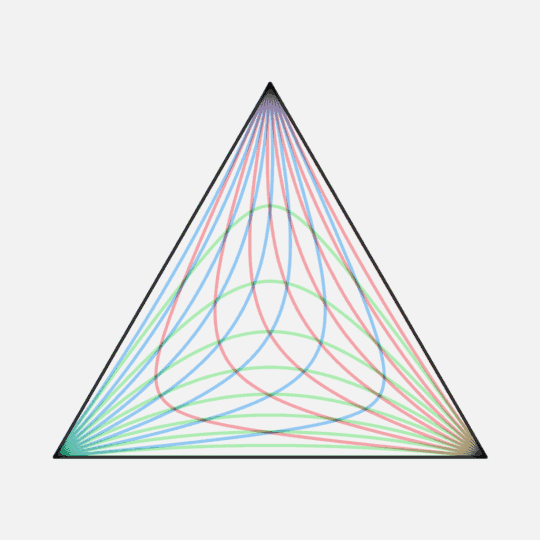 Isogonal conjugates of edge parallels
