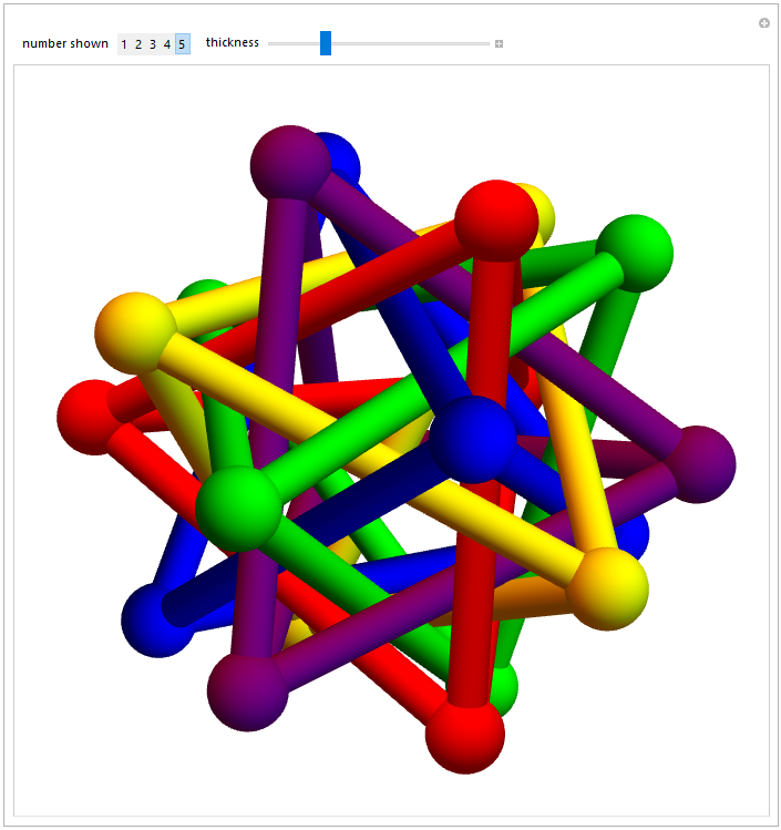 Manipulate 5 tetrahedra