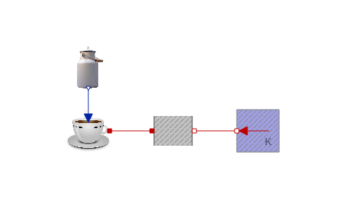 diagram with coffee and milk components