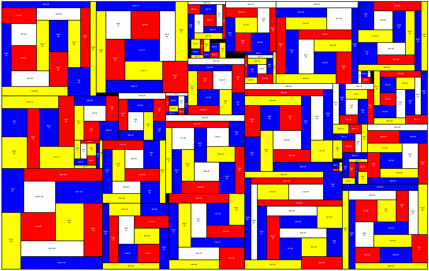 Mondrian Art Problem poster