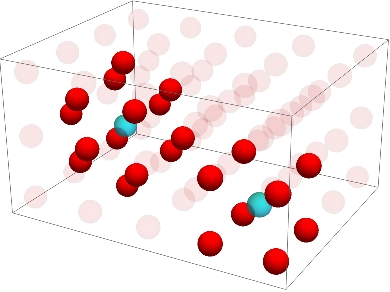 Nearest neighbors