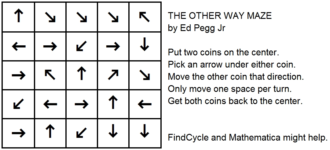 The Other Way Maze