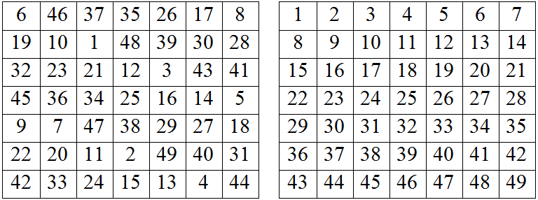 paley49 magic square