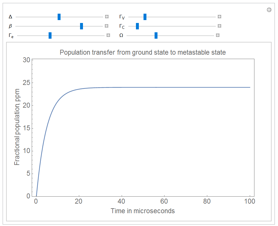 Time-evolution of metastable state population - assuming all atoms begin at the ground level - as a function of input parameters.