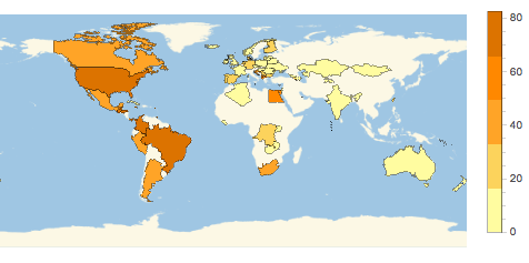 percentage of homicides by firearm
