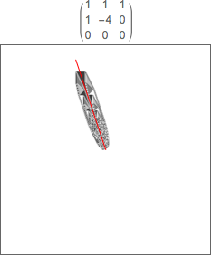 Example sandpile with corresponding rule matrix. Growth-vector is shown in red.