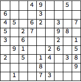 Solving SUDOKU with Binary Integer Linear Programming(BILP)