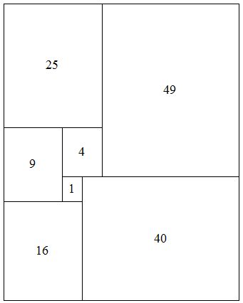similar rectangles