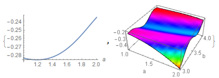 fig3