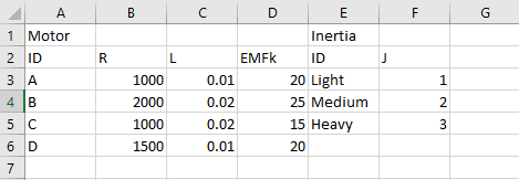 specification spreadsheet