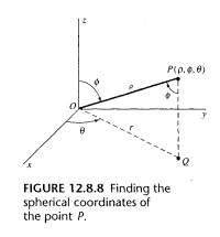 Edwards & Penny p840