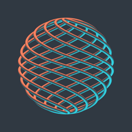 Sphere with loxodromic trajectories