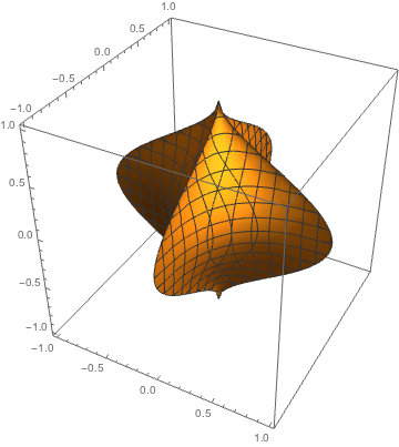 Singular surface