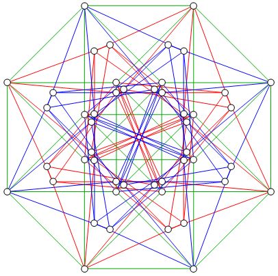 tesseract plus extra