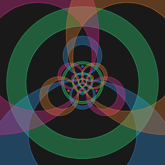 Stereographic projections of concentric annuli