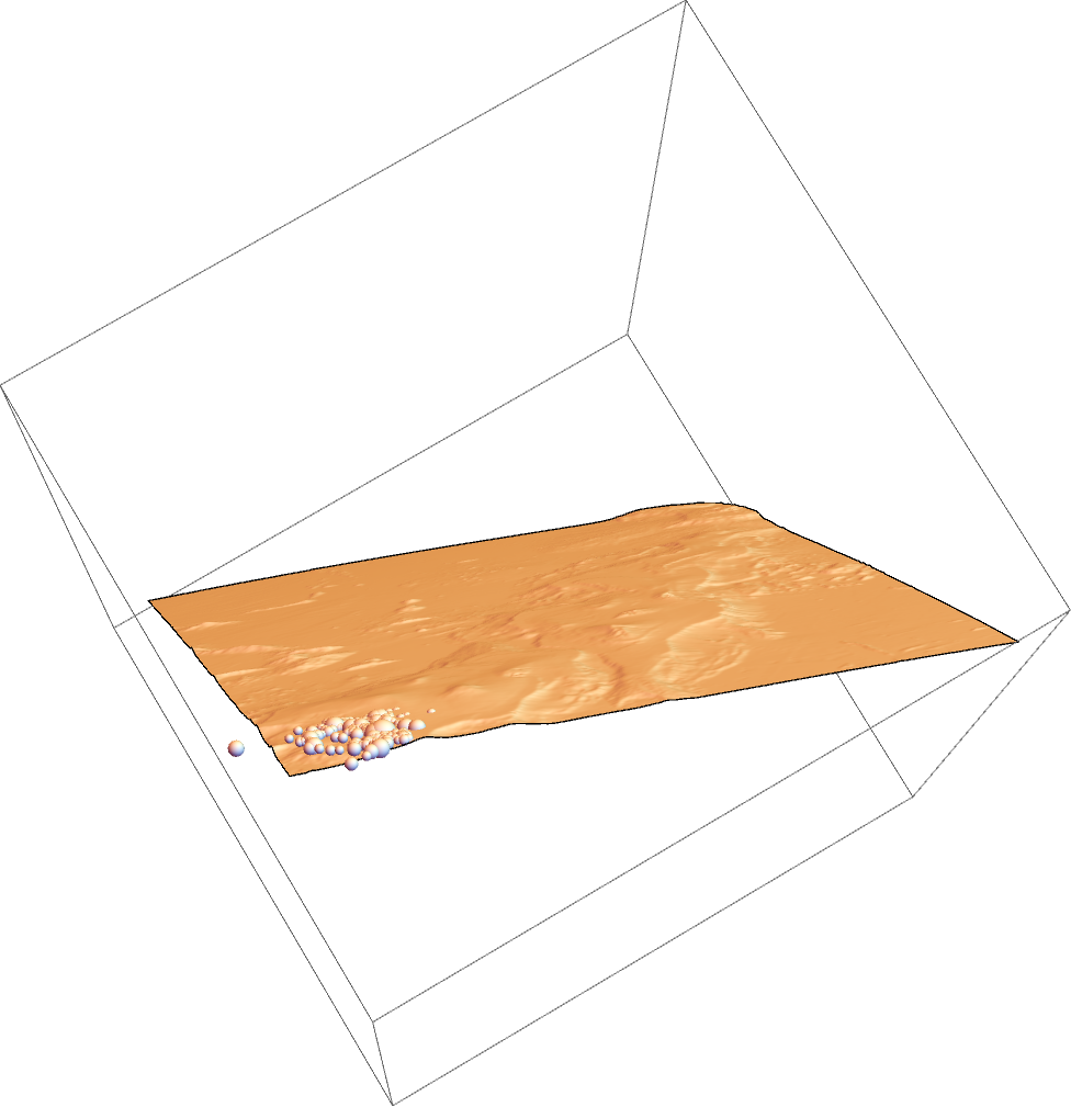 geodesic 3D plot of Hawaii and recent earthquake activity