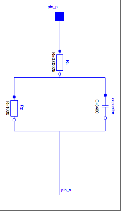 Equivalent circuit model of supercapacitor