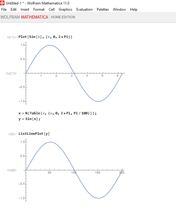 set-plot-step-intervals-online-technical-discussion-groups-wolfram